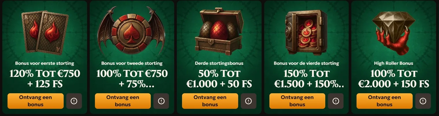 Bonussen en acties bij Drago Bet Casino